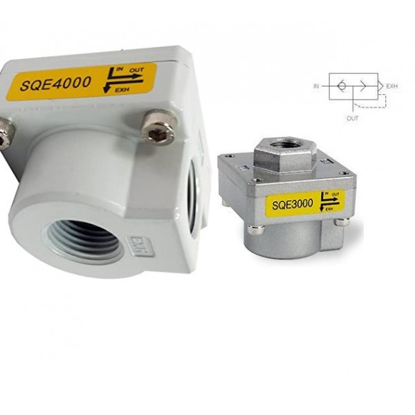 SQE4000